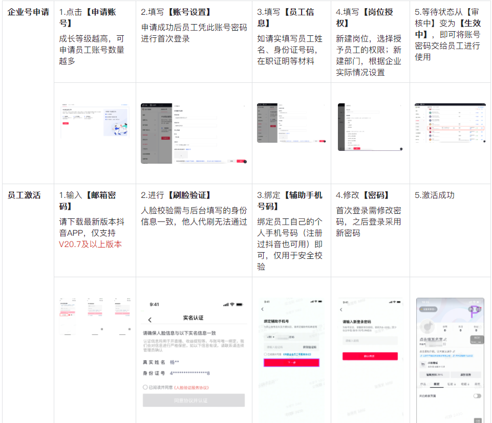企业员工号有什么用?怎么设置?-蓝V哥